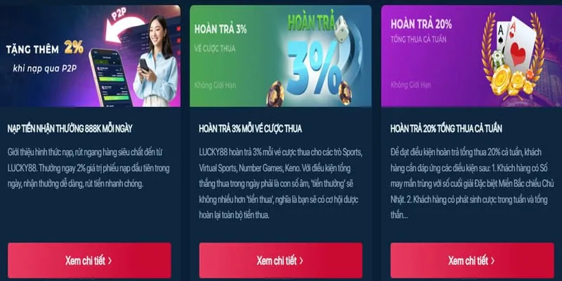 Trách nhiệm giải trí có trách nhiệm tại Bayvip